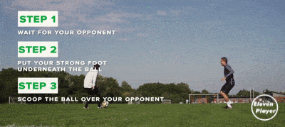 IM电竞平台-
足球技巧：内马尔的5个实战足球技巧(图15)