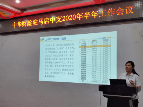 IM电竞平台_
中华保险驻马店中支召开2020年度半年事情集会(图3)