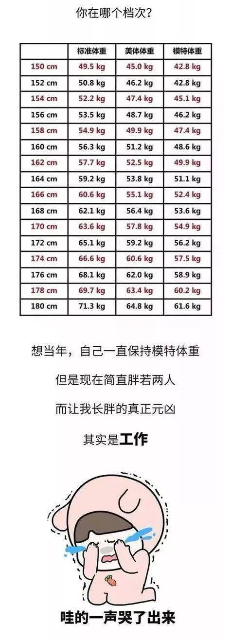 【IM电竞】
画的太形象了 男子眼中女人洗澡前、洗澡后的区别....扎心!(图11) 【IM电竞】
画的太形象了 男子眼中女人洗澡前、洗澡后的区别....扎心!(图11)